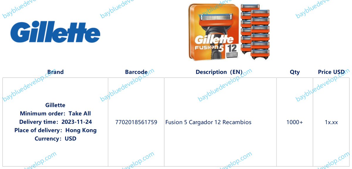 BayBlueTrading's tweet photo. #SupplyChainExcellence #PartnersInPrecision
Safe Bulk-buying with a Clean Chain of Docs, Fresh & Cost-effective Globalsales@bayblue.hk
Whatsapp +8618149664096 (https://t.co/FVkvDPT3er) https://t.co/JkpSufUMao