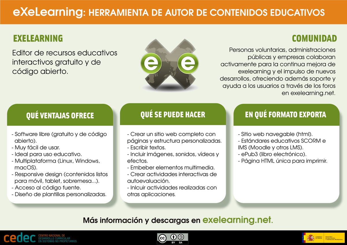 exelearning_sp's tweet photo. Exelearning: tu editor de contenidos educativos digitales. https://t.co/6OPVXlnzA9 #eXeLearning #REA #proyectoEDIA @exelearning_sp https://t.co/GoIHWC2IJ1