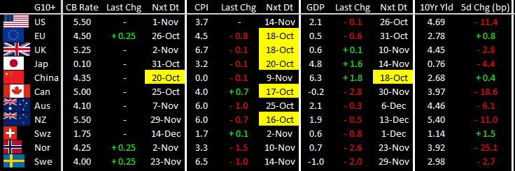 The Brad tweet media