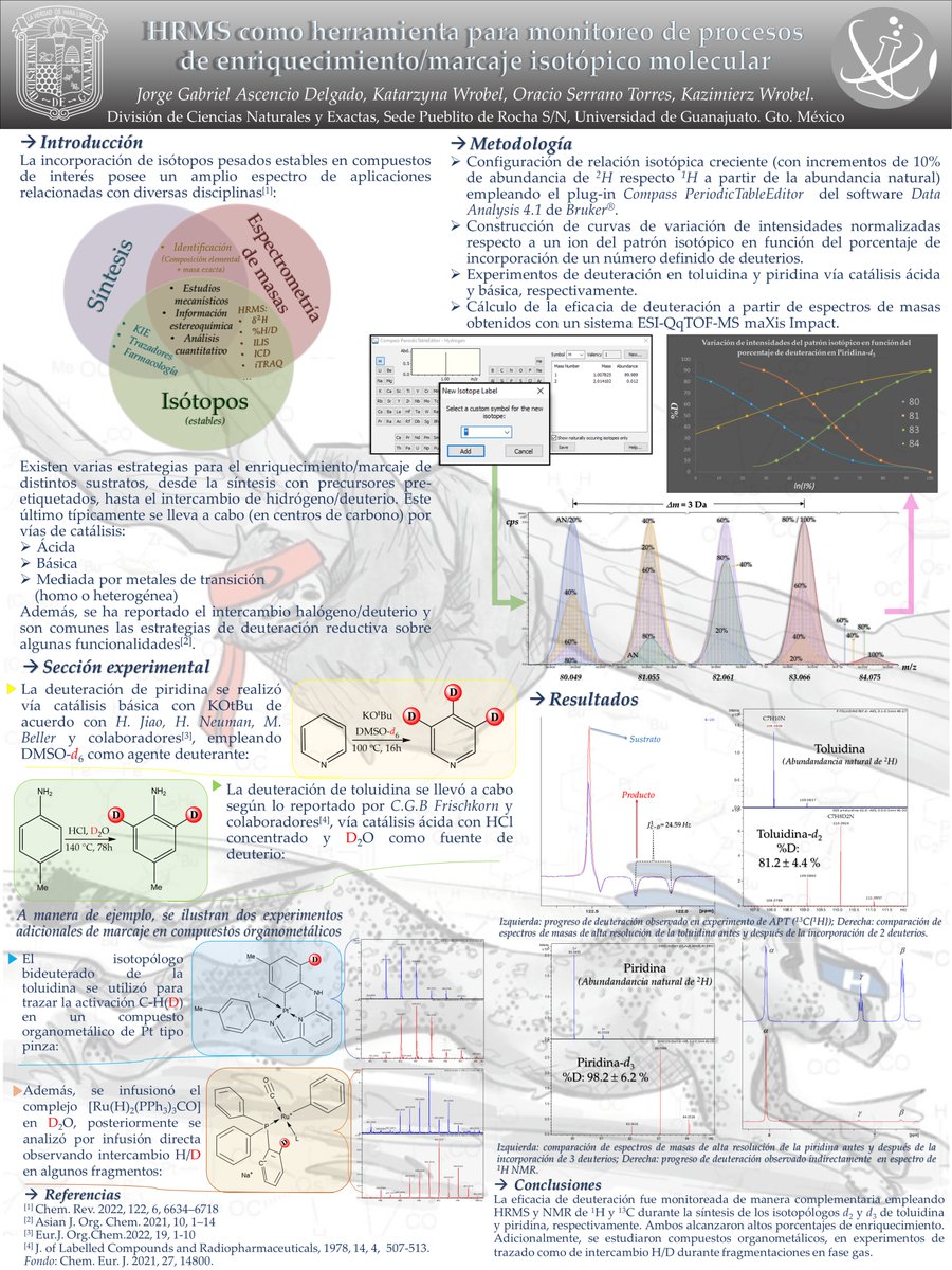 Hello <a href="/LatinXChem/">LatinXChem</a> community, this is my work entitled "HRMS as a tool for monitoring molecular isotopic labeling/enrichment processes", in progress within the Master's Degree in Chemistry program offered by <a href="/UdeGuanajuato/">Universidad de Guanajuato</a>.
#LatinXChem23 #LatinXChemAna #Ana23
#Massspectrometry