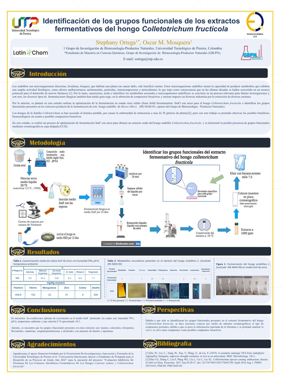 StephanyOrTeALa's tweet photo. Mucho gusto @LatinXChem , soy Stephany Ortega y les presento mi póster en #LatinXChem23 #Bio083 #LatinXChemBio , uno de los productos de investigación de mi trabajo de grado de maestría en Ciencias Químicas
@BioMaterSci
@rsc_chembio
@ChemBioChem https://t.co/0DWQj6vYRk
