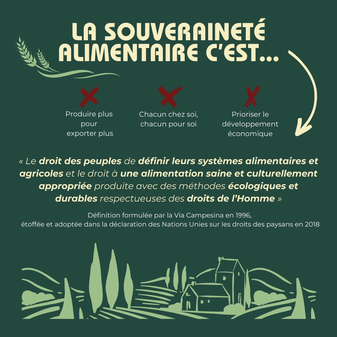 Dans le contexte actuel de crises économiques et climatiques, le concept de souveraineté alimentaire est martelé à tort et à travers pour défendre… tout et son contraire !

👇🧵A l’occasion de la journée de la #souverainetéalimentaire, revenons à la définition originelle :