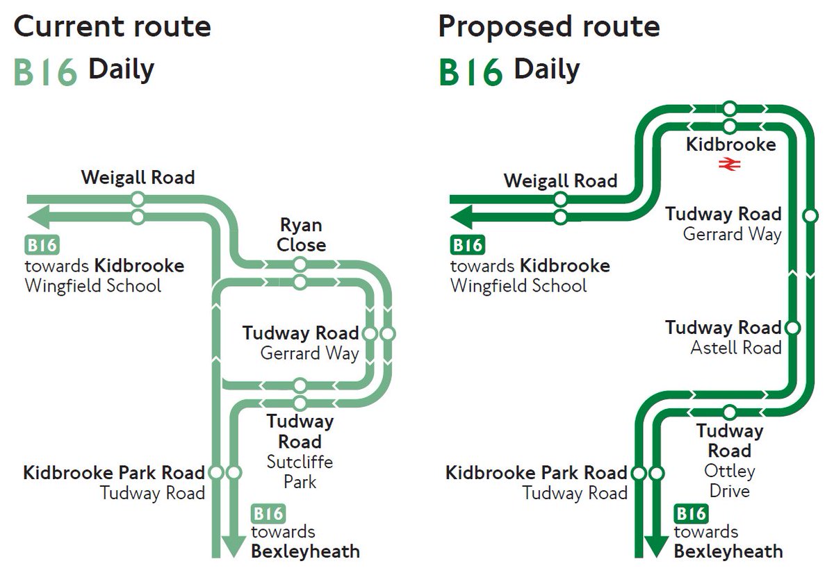 #TfL Have Your Say:
#Kidbrooke Village - proposed changes to #London bus routes 178, 335 and B16

Consultation closes on 26 November 2023
haveyoursay.tfl.gov.uk/kidbrooke-vill…
#Urbanism #transport #buses #Greenwich