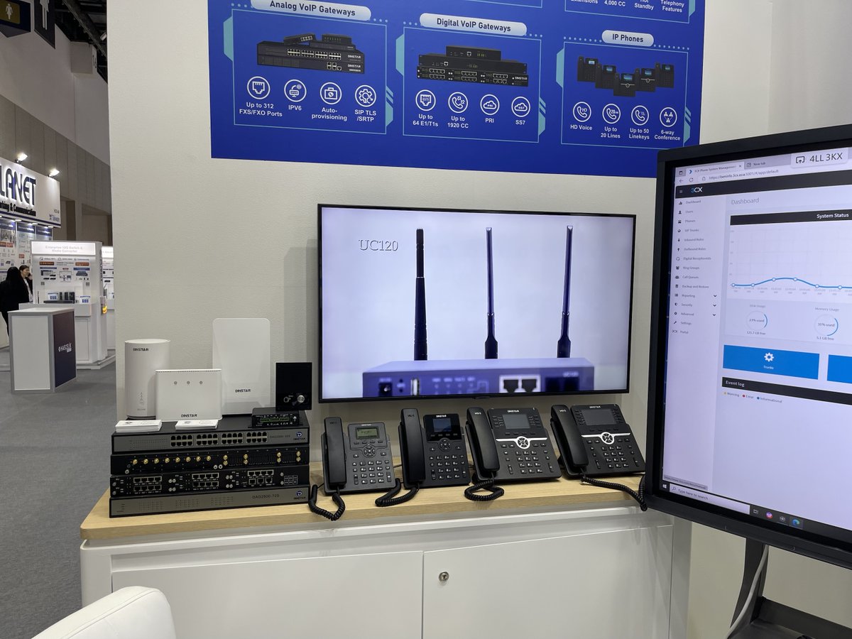 dinstar_voip's tweet photo. 🌟Day 1 Highlights from GITEX 2023! 🚀
💡 DINSTAR is showing our groundbreaking IP Communication Solutions, from innovative VoIP Gateways to cost-effective IP Phones and SIP intercoms.
Meet our sales manager and technical experts at booth H25-E55!
#GITEX
#IPCommunication 📞 https://t.co/6VDwcdRyxK