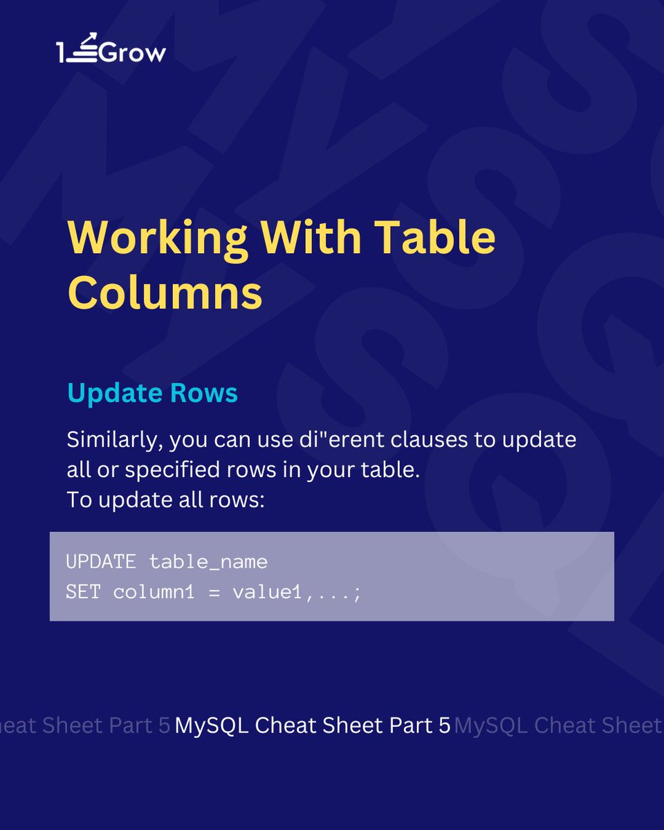 1stepGrow's tweet image. 📊 SQL Pro Tips! 🛠
✏ Easy updates.
🖋 Column editing.
📥 Quick sorting.
🔍 Efficient searches.
Elevate your SQL skills with @1stepGrow.
#SQLSkills #DataMastery #TechTidbits #DataAnalysis #LearnSQL