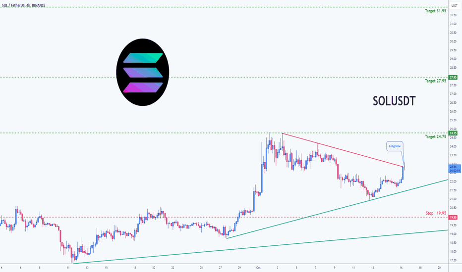 ChartMonkeyBTC's tweet photo. 📈LONG: #SOLUSDT $SOL by @NamchaTa

This crypto idea indicates a "Buy" position in SOLUSDT, with a long entry of 22.84, a stop loss of 19.95, and three possible targets of 24.75, 27.95, and 31.95. Risk is set at 1%. Make sure to do your own research before trading. https://t.co/Bu4rvQyKbc