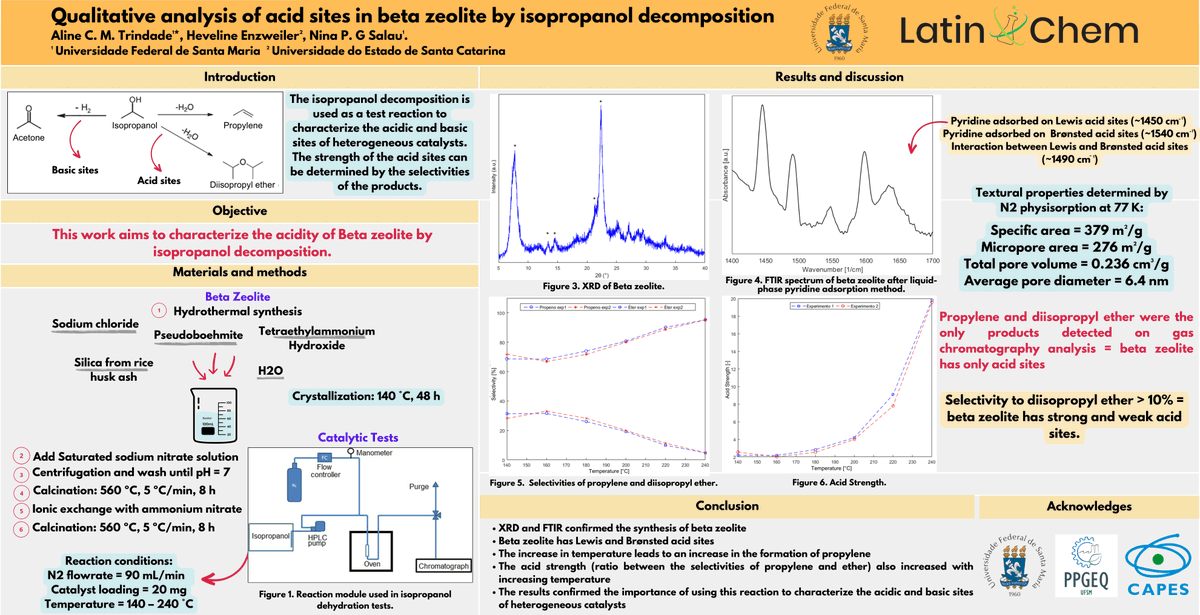 aline_cmt's tweet photo. Hi @LatinXChem, presenting my work ‘Qualitative analysis of acid sites in beta zeolite by isopropanol decomposition’ at #LatinXChem23 #LatinXChemEng #Eng62 @RSC_ReactionEng, @RSC_MolEng, @LatinXinChE. https://t.co/evNjMOZ0WP