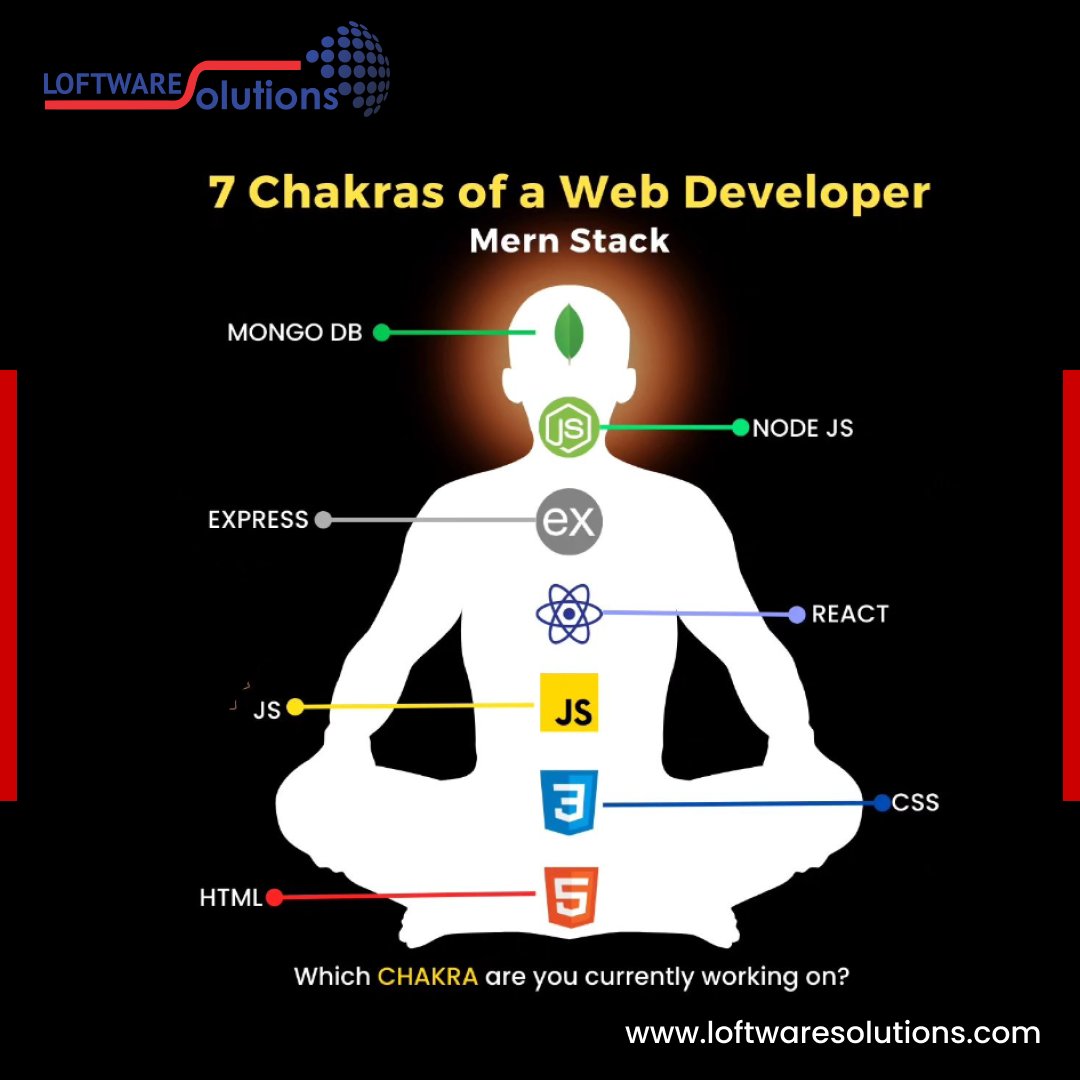 loftware_S's tweet image. 🌟 Embrace the 7 Chakras of a Web Developer! ✨ From MongoDB to HTML, Each Element in the Web Development Universe Brings Balance to Our Digital Journey.
🚀 Let&apos;s Code, Connect, and Create Magic! 💻🌈

#loftwaresolutions #WebDevelopment #ChakraBalance #MongoDB #NodeJS #Express