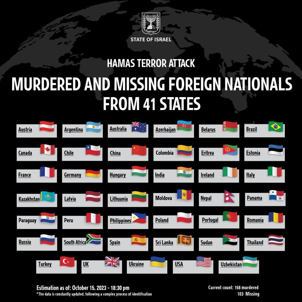 This isn't just our fight against Hamas. It's the world's fight. Bring Them Home.