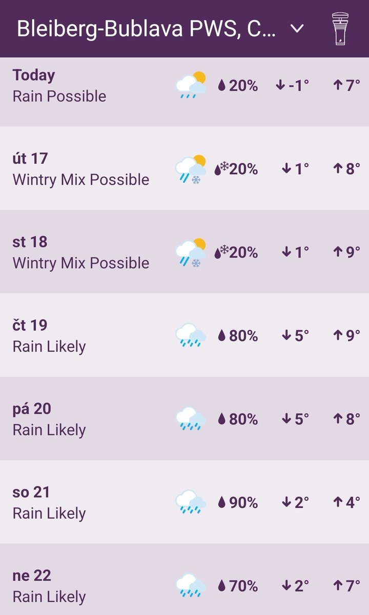 omicronCZ's tweet photo. Bleiberg zamračený⛅
🌡️4°C, vlhkost 82%, UV1
Klidný vánek (1 Bft, SZ).
Tlak➡️. Viditelnost 24 km.

Dnes až 7°C🌧️, napršelo 0.7 mm

Krásné pondělí z meteostanice #Tempest na Bublavě v Kruškách😊

Web:
https://t.co/zWB5C9JyCZ

#bublava #WeatherTweet #krusnehory #TempestAmbassador https://t.co/eaPck1RqRE