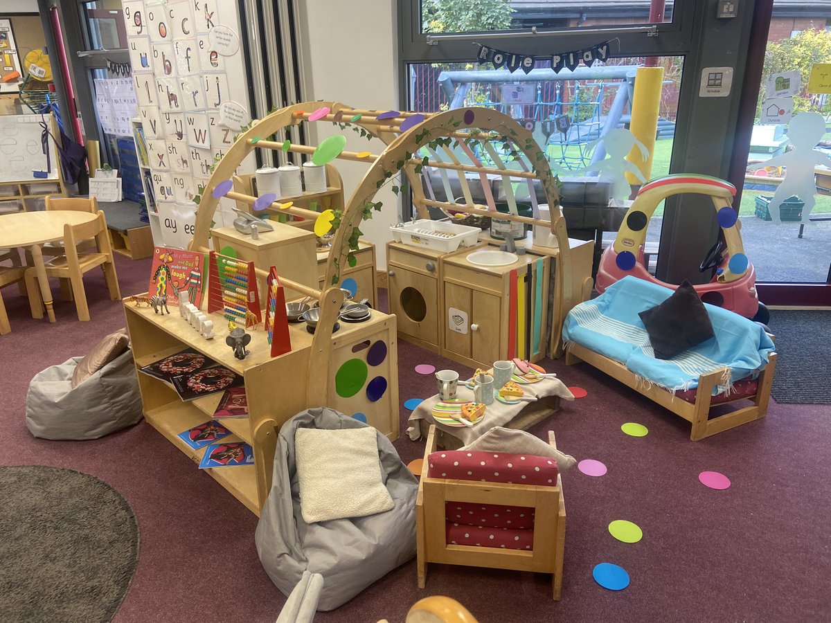 CroftAcademy's tweet photo. This week EYFS are reading the book, Mum and Dad make me laugh. 
Our role play is ready to retell the story. 
#readingforpleasure 
@ElliotFndtn https://t.co/nGdYDwPybW