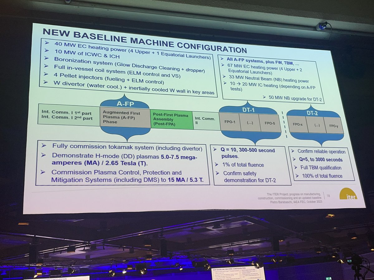 COMPASS Tokamak Team tweet media