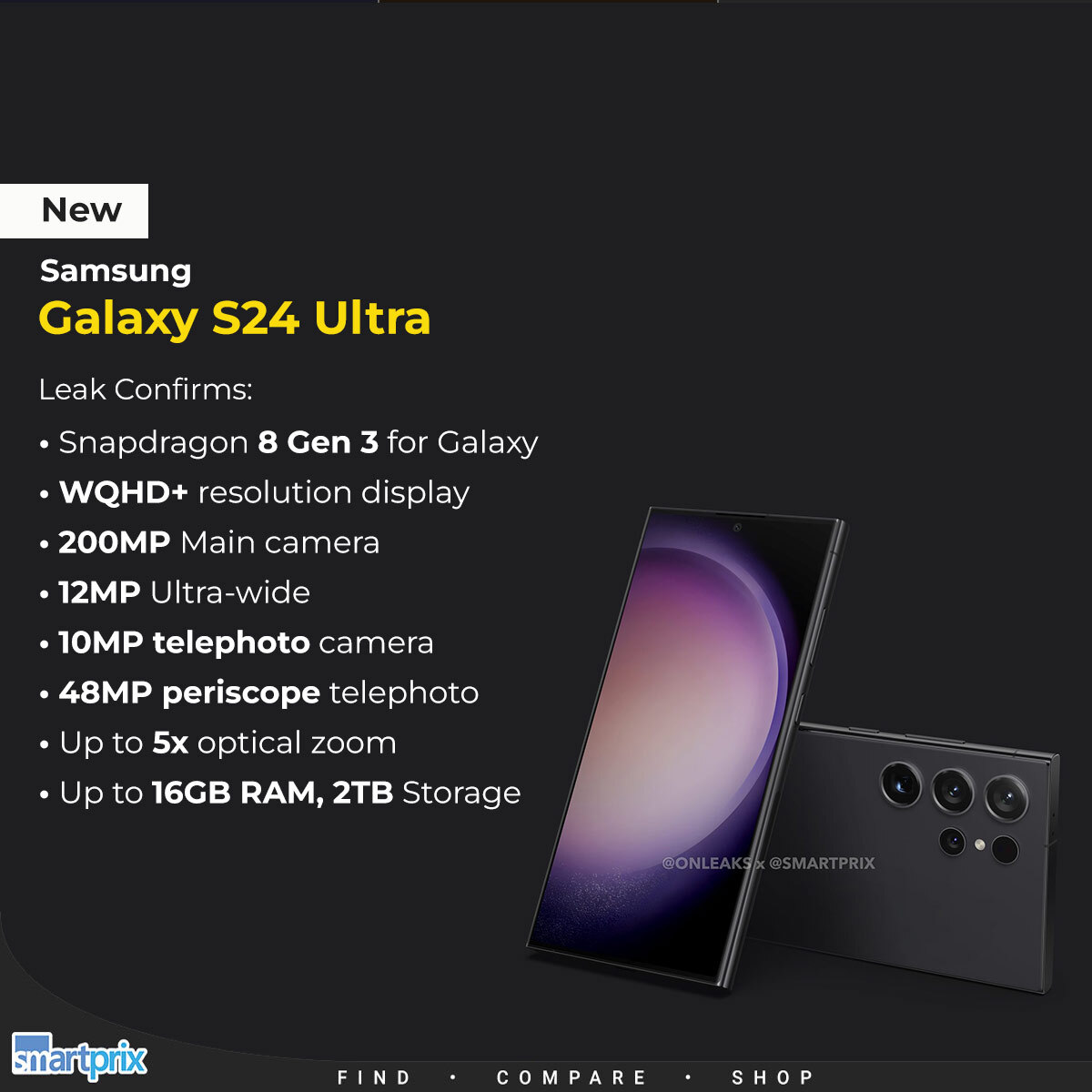 Samsung Galaxy 24 Ultra could get 5x telephoto zoom - Smartprix