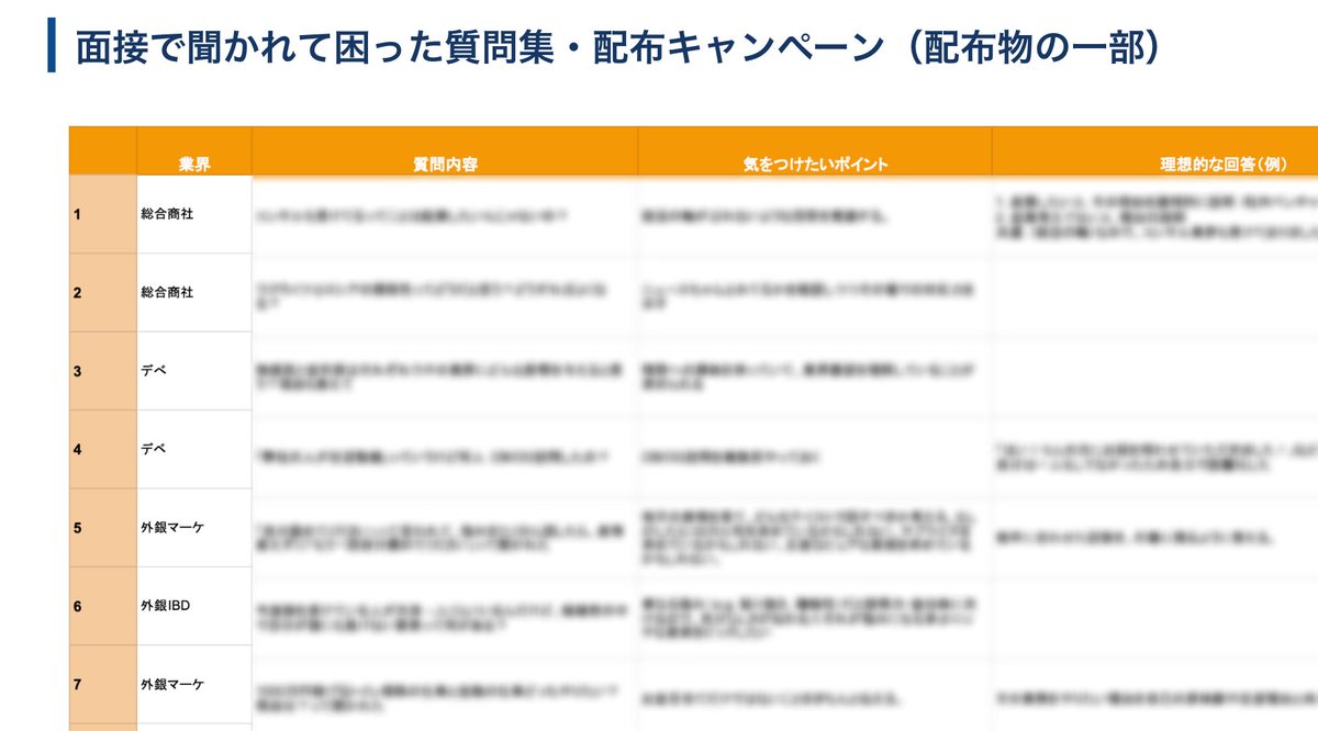 Biz_Ambassador's tweet photo. 🍁面接で聞かれて困った質問集🍁

応募者『全員』に、
総合商社、デベロッパー、外銀などの選考で実際に面接で聞かれて困った質問集を配布します🍂

条件：
❶ @Biz_Ambassadorをフォロー
❷ 鍵垢以外からリツイート
❸ リプライに「25卒」とコメント

締切：
10/31 23:59〆

特典はDMにて配布します！ https://t.co/t8EgwO8Fka