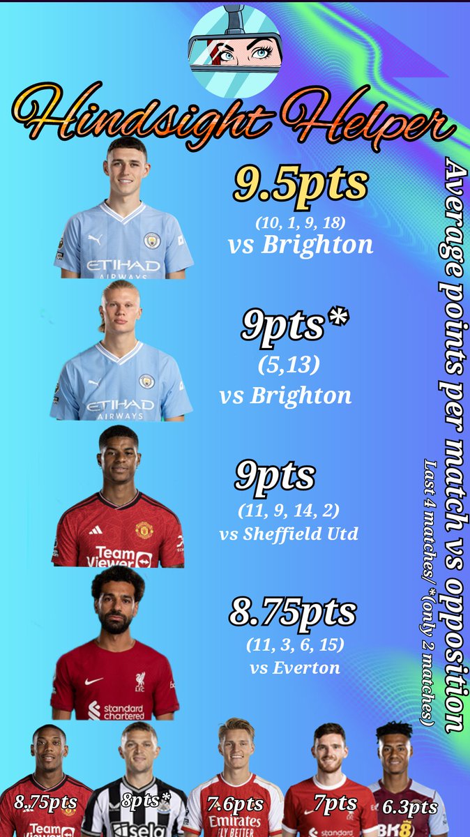 OnlyFPL tweet media