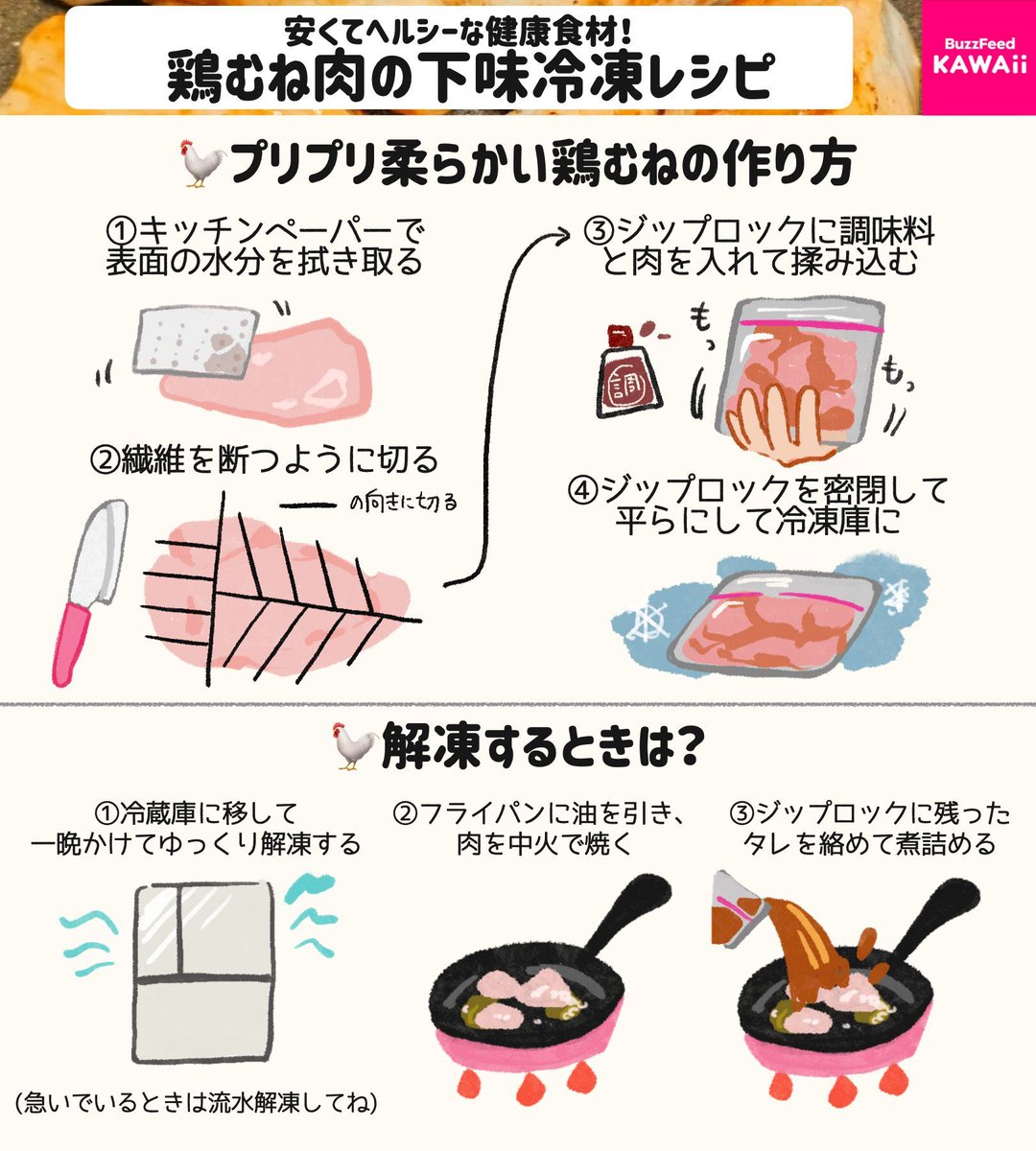 BuzzFeedKawaii's tweet photo. 鶏むね肉を調味料に漬け込んで冷凍するだけ！🐤

ダイエットにもおすすめの
下味冷凍レシピ８選です🍖💪 https://t.co/EAQFEVD18d
