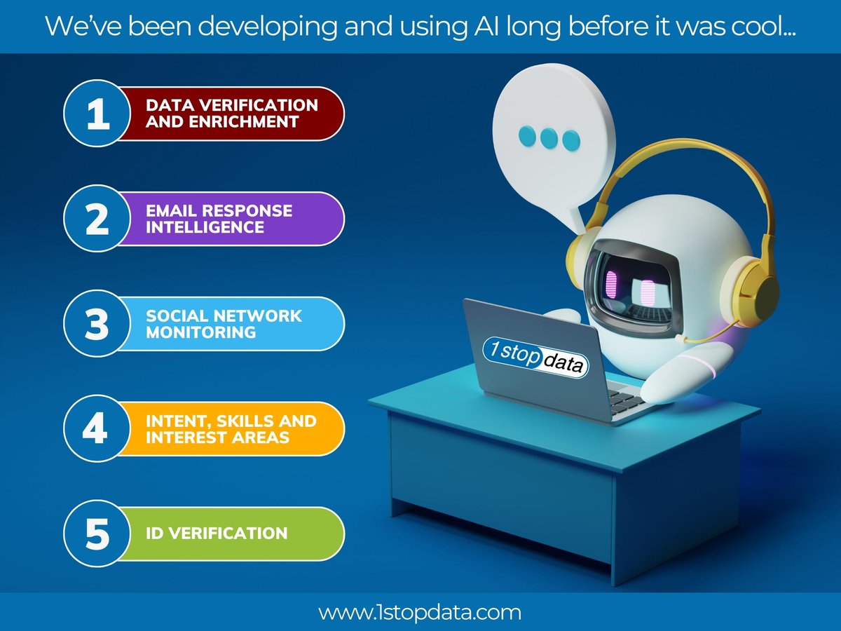 As the world embraces the transformative power of artificial intelligence (AI), we're proud to say that we've been at the forefront of AI-driven solutions for years - long before it was cool!

#AI #ArtificialIntelligence #AIInnovation #AIEnrichment #AIForBusiness #B2BMarketing