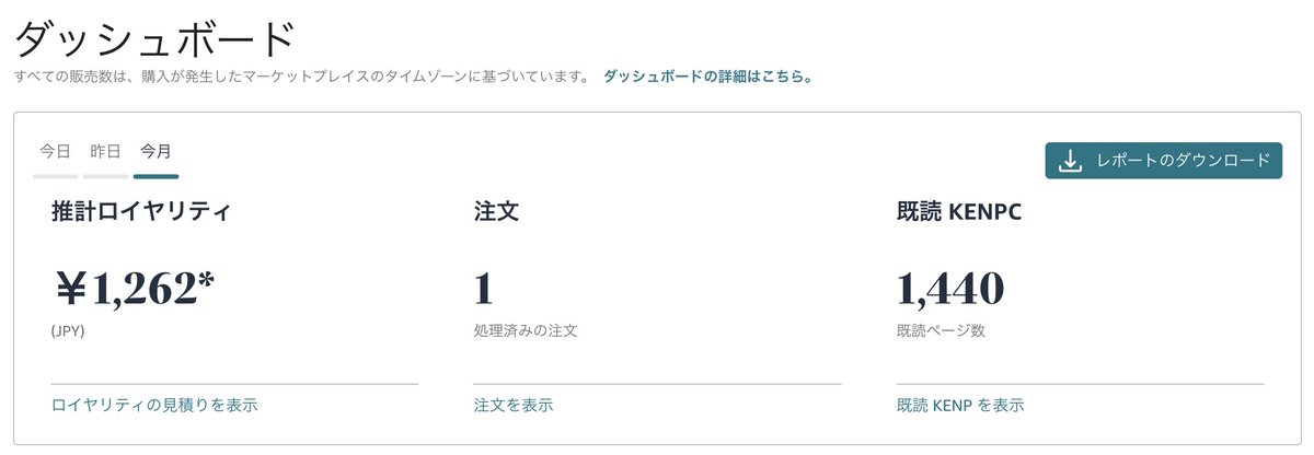 【暴露】Kindle出版の始めの1冊ってどれくらい収益化できるの？

こんばんわ！
今日は副業を始める方に激押ししている
Kindleの収益獲得についてお伝えできればと思います。

＜今日のトピック＞
・Kindleの始めの1冊。どれくらい収益化できるの？
・Kindleで稼ぐために一番必要なジャンル選択攻略法！