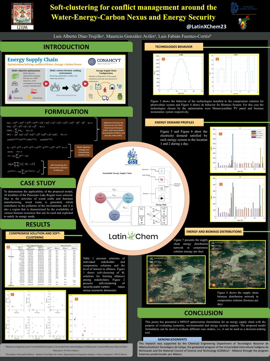 albert11dt's tweet photo. Hi @LatinXChem, presenting my work "SOFT-CLUSTERING FOR CONFLICT MANAGEMENT AROUND THE WATER-ENERGY-CARBON NEXUS AND ENERGY SECURITY", at #LatinXChem23 #LatinXChemEng #Eng01 @LatinXinChE @beyondbenign @green_rsc  @RSC_Sus @Ing_Fabian https://t.co/ARHyUfaV98