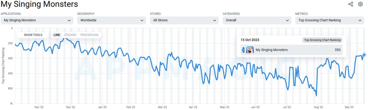 Guineapig™ tweet media