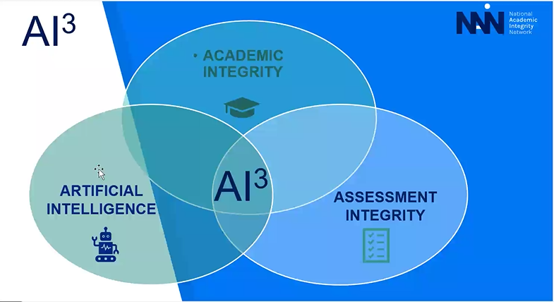 Billy Kelly, #NAIN Chair, opens Ireland's national Academic Integrity Week which will focus on including and hearing the learner voice in the conversation about academic integrity, its impact on assessment and how artificial intelligence has transformed that conversation.