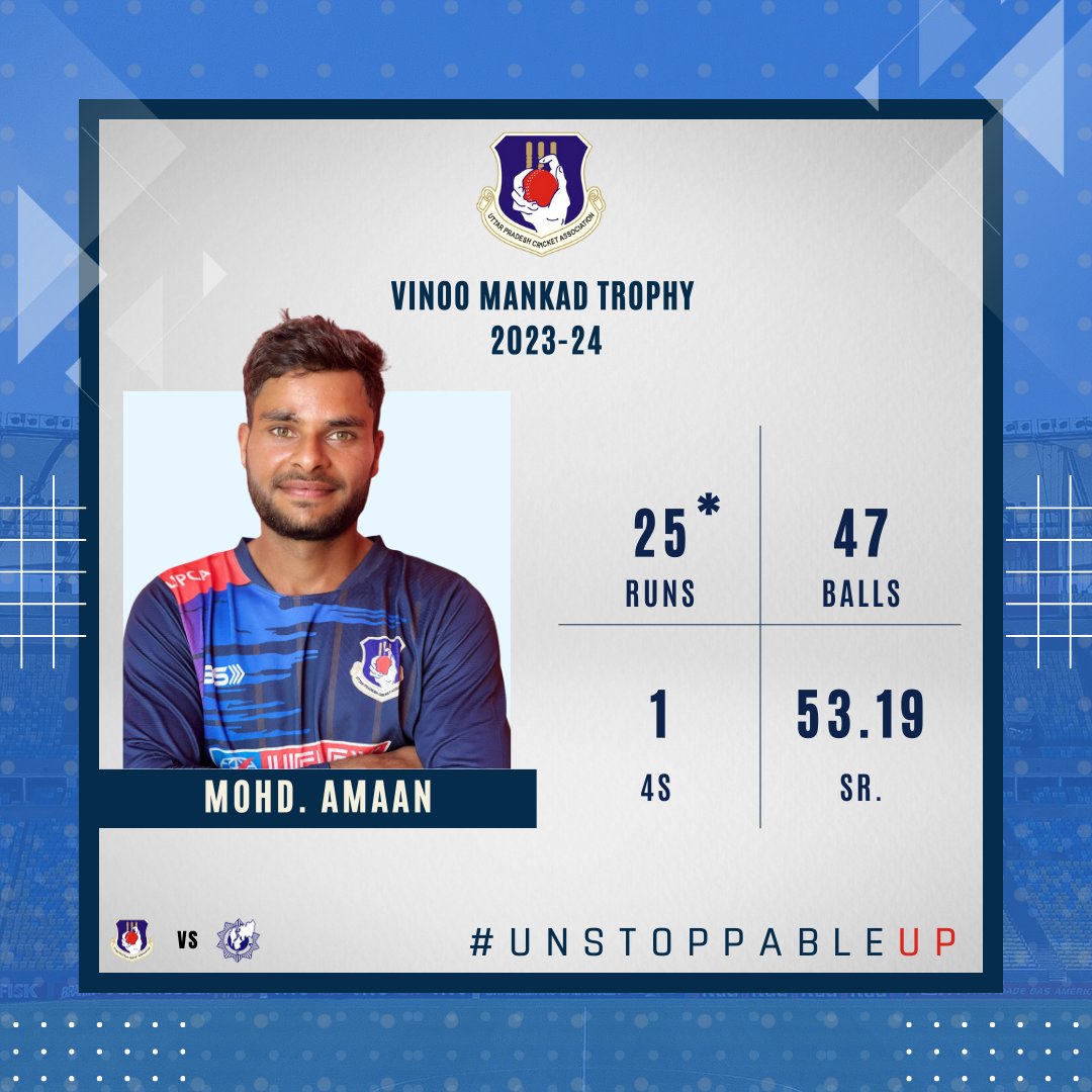 UPCACricket's tweet photo. Cometh the hour, cometh the Champions π₯
Upcoming star Yash Pradhan and Captain Amaan bringing all their experience into play and winning it for #TeamUPCA
#UPCA https://t.co/LaN576akLj