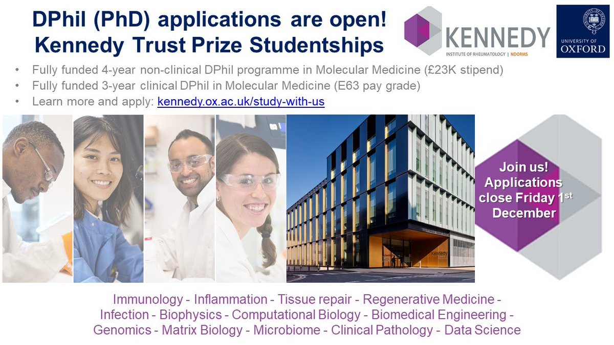 LabMidwood's tweet image. Two #PhD opportunities in the Midwood lab, starting Oct 2024!

👉 How does macrophage marker F4/80 control peripheral tolerance during tumour progression? cancer.ox.ac.uk/study/dphil-in…

👉 Targeting cytokine variants for improved control of inflammatory disease kennedy.ox.ac.uk/study-with-us/…
