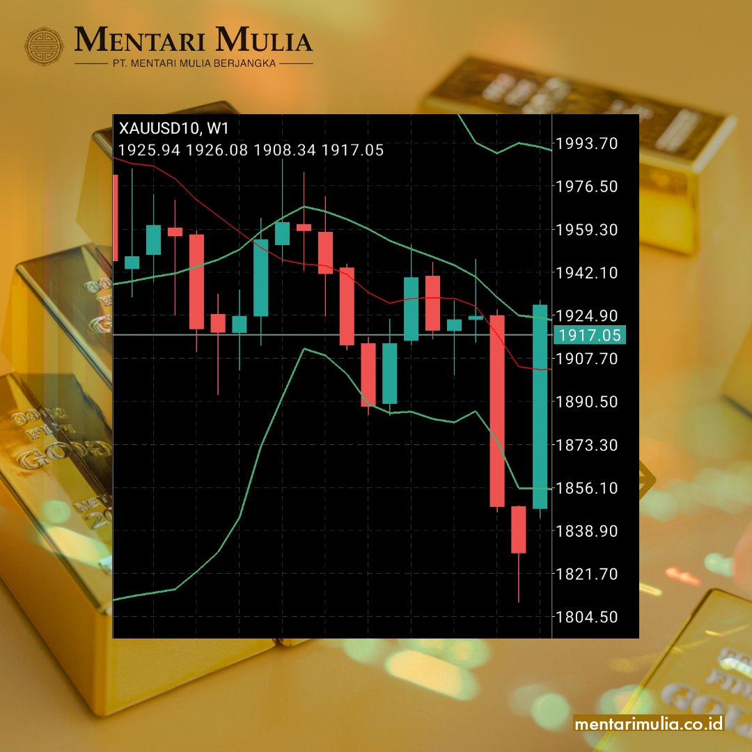 idmentarimulia's tweet photo. Pekan lalu, harga emas melonjak lebih dari $100 atas konflik Israel - Palestina.

#goldprice #goldtrading https://t.co/R5ZPdYm0Ag