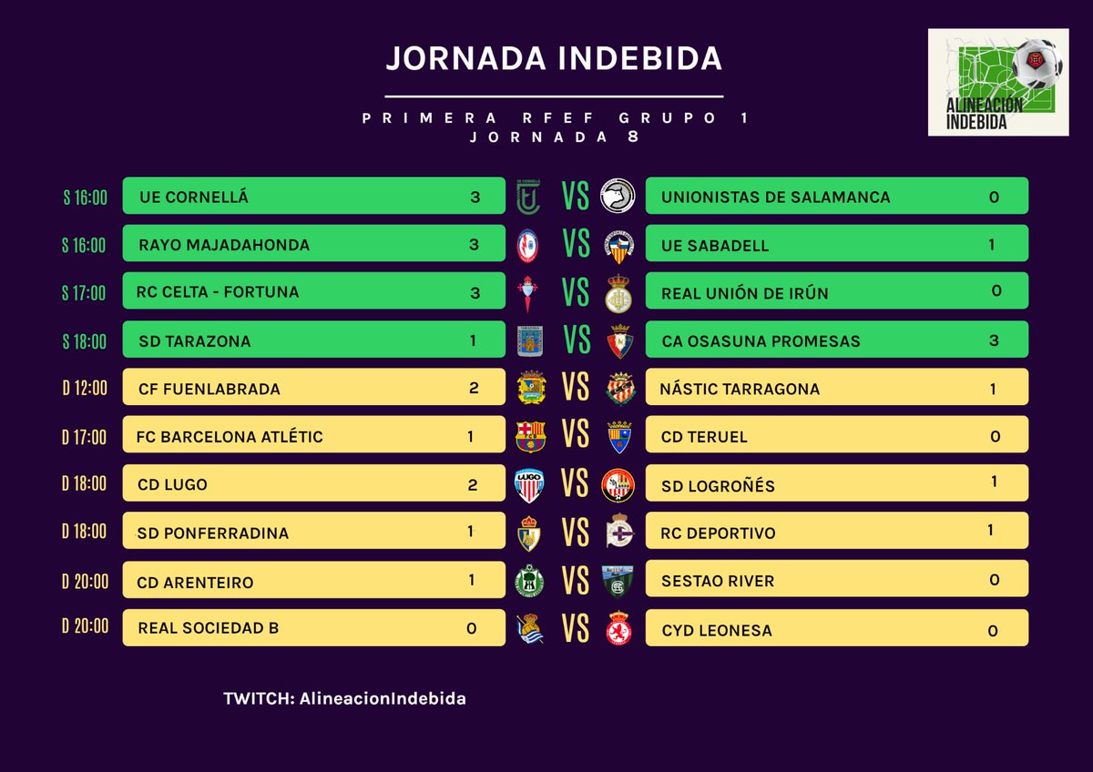 Primera RFEF AI tweet media