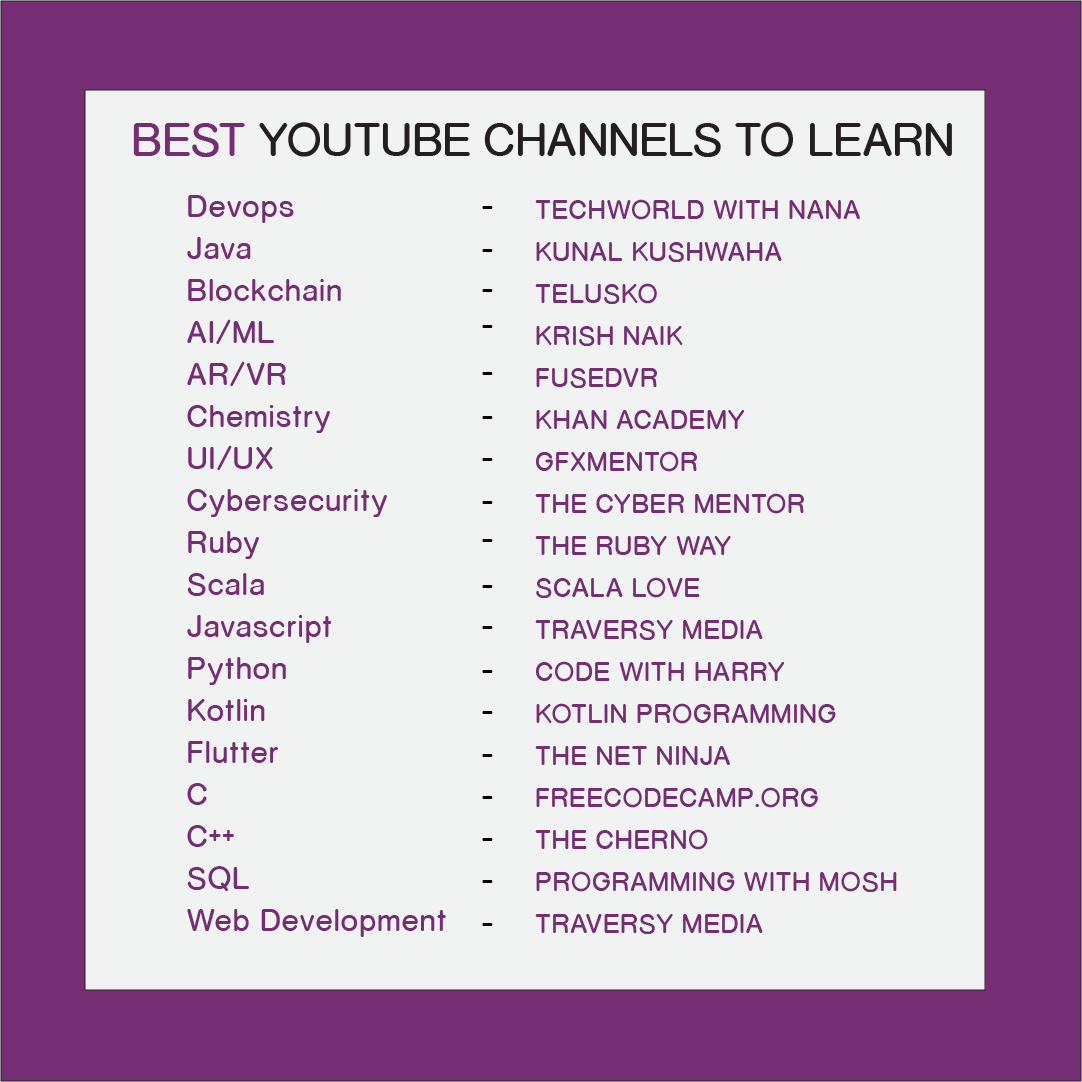 GeDre_in's tweet photo. 🚀 Excited to level up the programming skills! Here we 🖥️ are Sharing some amazing YouTube channels . #Youtube #devoloper #designer #java #college #student #programming #uiuxdesign #chemistry #webdevelopment #SQL #aiml #java #kotlin #phython #javascript #BLOCKCHAIN https://t.co/iFmrlkeecI