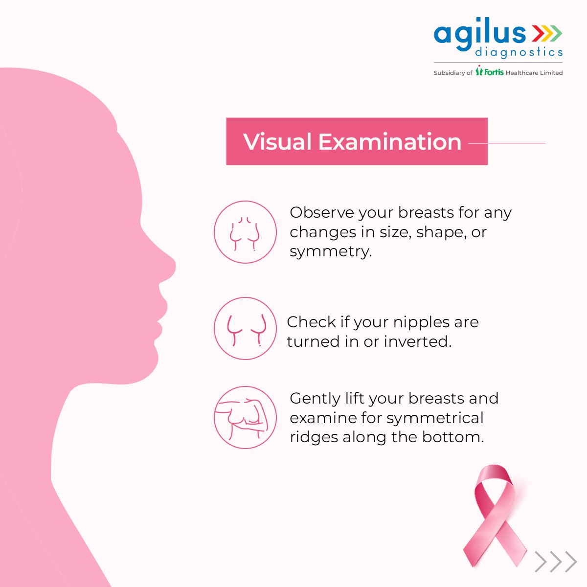 agilusDx's tweet photo. Your health always comes first. Remember, a self-examination can tell you a lot, but it's not a substitute for a professional screening. In case you notice anything odd, please consult your doctor at the earliest.

#AgilusDiagnostics #DontBeTheOne #BreastCancer https://t.co/RrIXIqnvfR