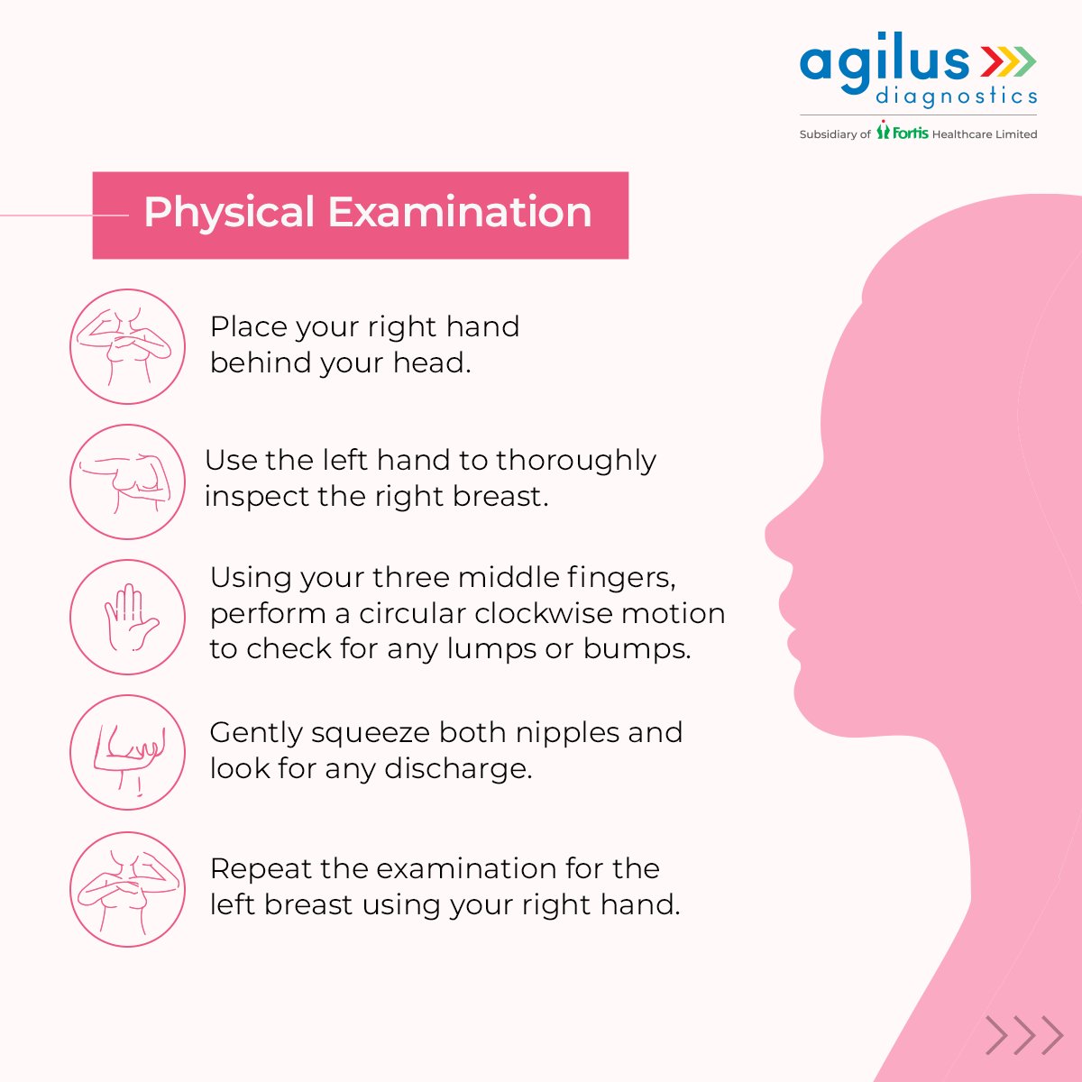 agilusDx's tweet photo. Your health always comes first. Remember, a self-examination can tell you a lot, but it's not a substitute for a professional screening. In case you notice anything odd, please consult your doctor at the earliest.

#AgilusDiagnostics #DontBeTheOne #BreastCancer https://t.co/RrIXIqnvfR