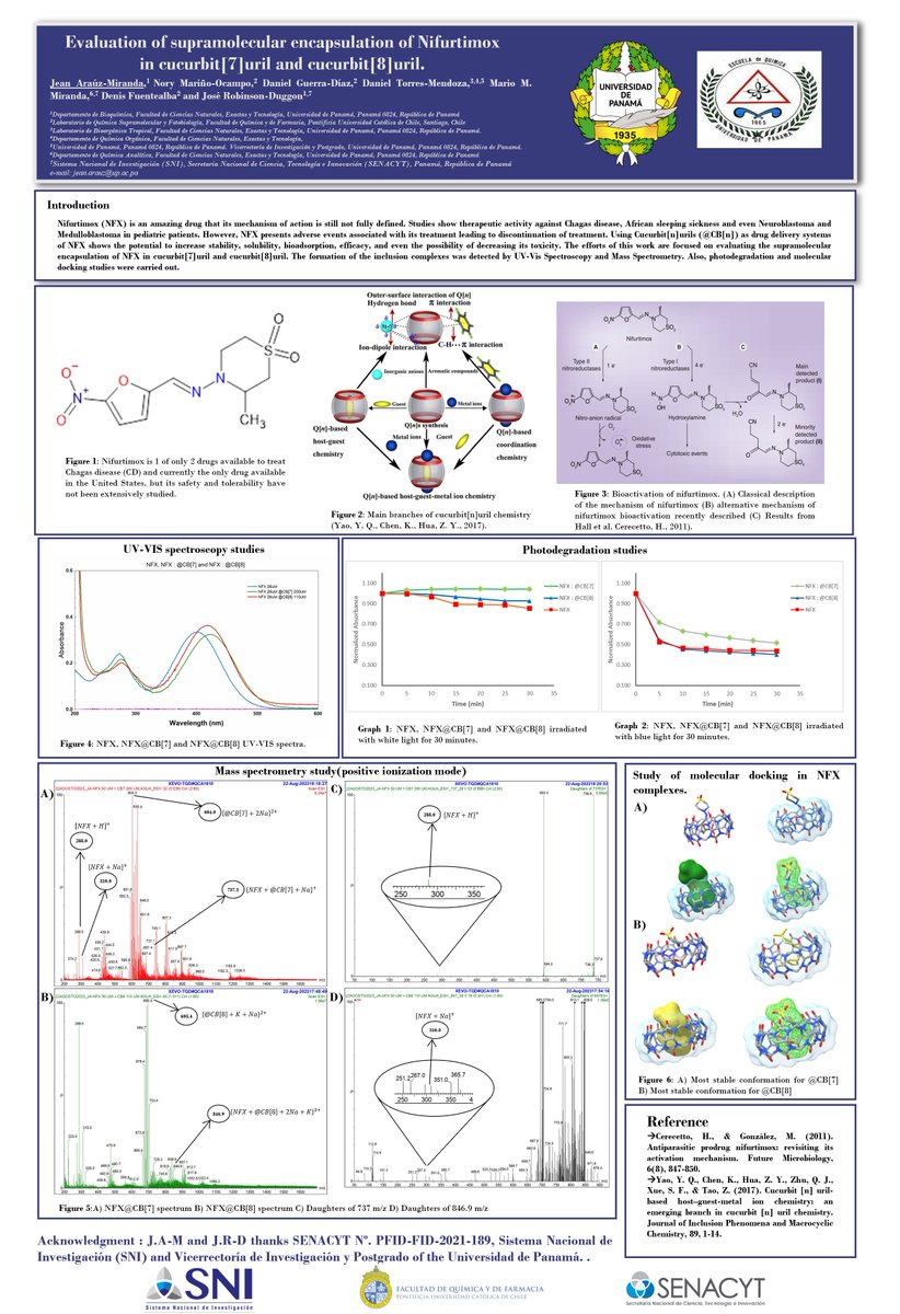 janca5086's tweet photo. @LatinXChem #LatinXChem23  #LatinXChemBio #Bio052
Evaluation of supramolecular encapsulation of Nifurtimox in cucurbit[7]uril and cucurbit[8]uril. https://t.co/xnoWG3Ec1S