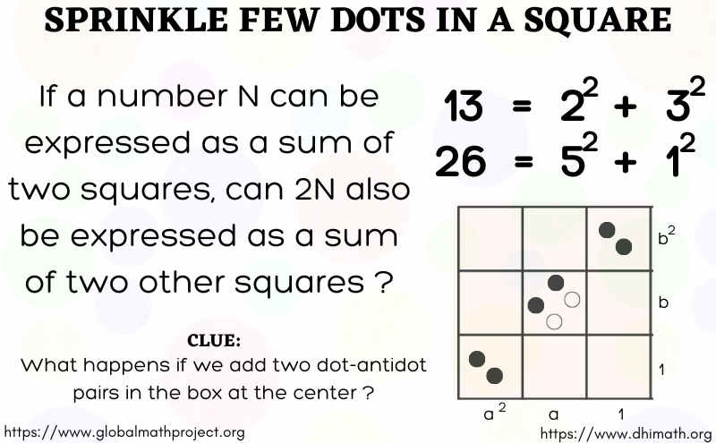 KiranABacche's tweet image. #explodingdots #gmw2023 #maths
Day-7 of Global Math Week 2023 - More #fun and #visual #math coming your way.
@jamestanton @JimPropp @trivedipriyanka @Kweenigma @nileshtrivedi @mathemalicious @TijanaMarkovi05 @GlobalMathProj @dhimath_india