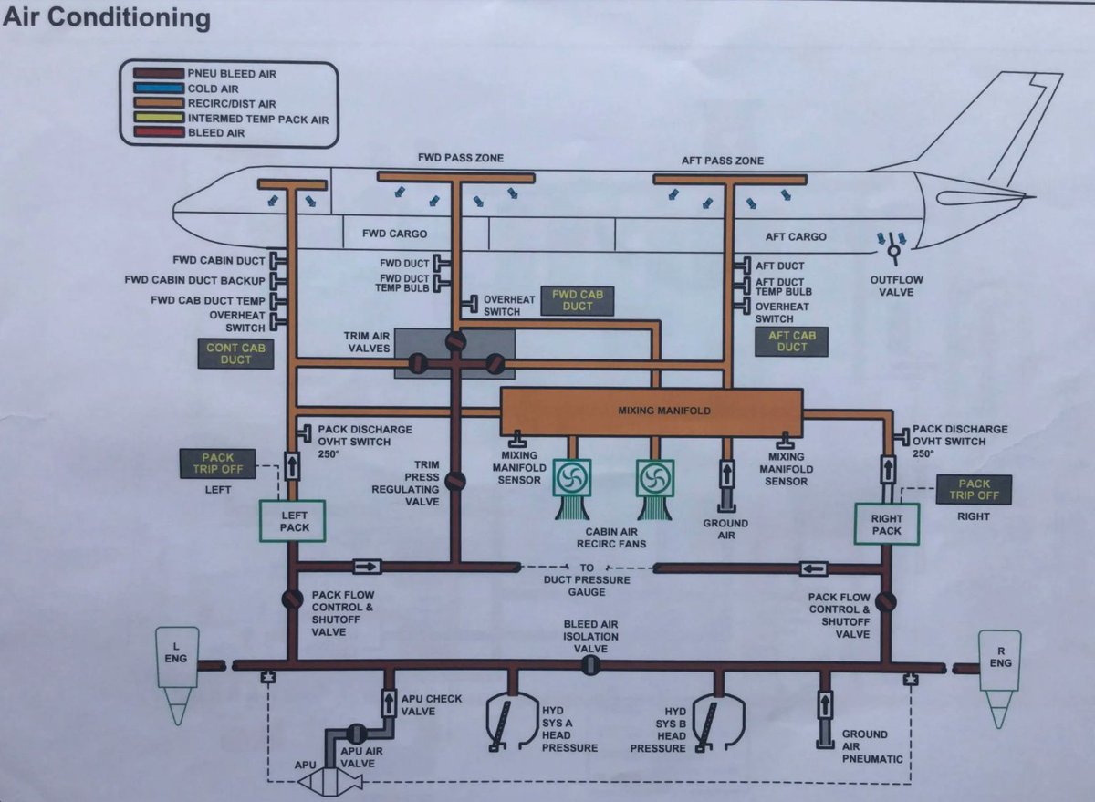 What's with that windowless window seat on the Boeing 737? Here's a short explainer. flightradar24.com/blog/seat-11a/