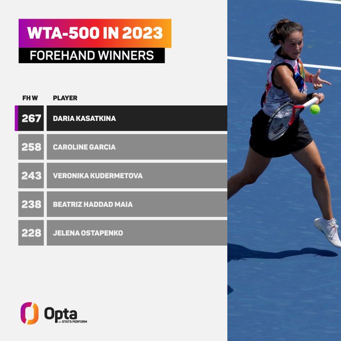 DARIA KASATKINA 2 - Página 10 F8jyUZdXAAAxxpM?format=jpg&name=small