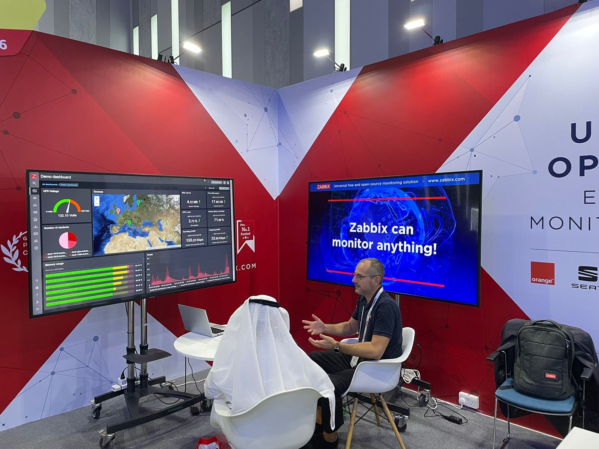 Zabbix Team tweet media