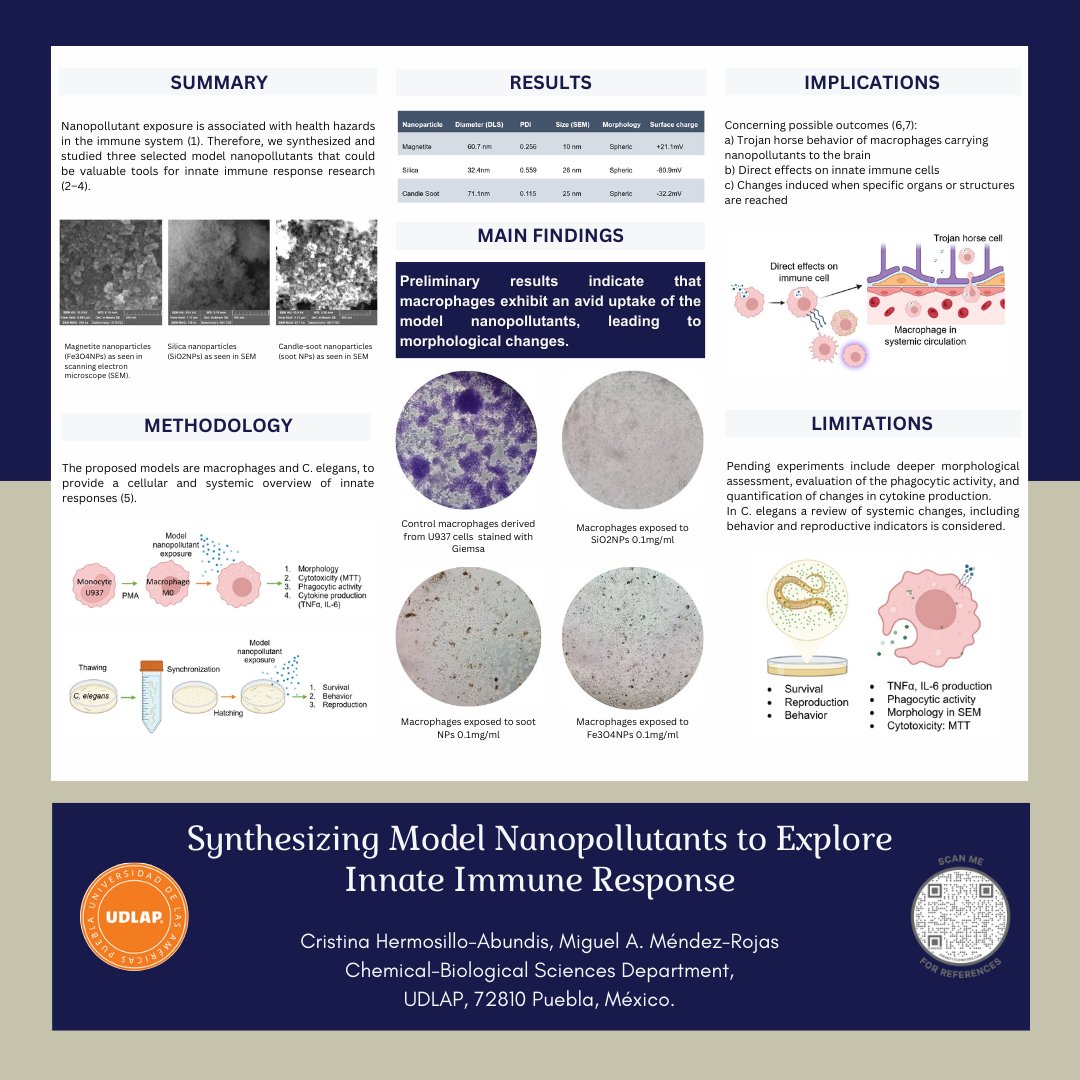“Hi <a href="/LatinXChem/">LatinXChem</a>, presenting my work ‘Synthesizing Model Nanopollutants to Explore Innate Immune Response’ at #LatinXChem23 #LatinXChemEnv #Env110 <a href="/EnvSciRSC/">Environmental Science Journals of the RSC</a>.” #TheAirWeBreathe
#SilentPandemic 
#AirPollution