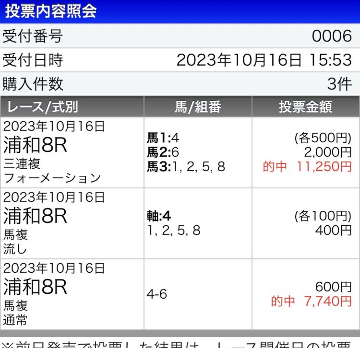 極ラク競馬 tweet media