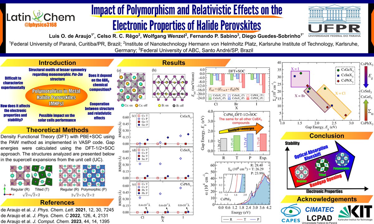 Luis Araujo tweet media
