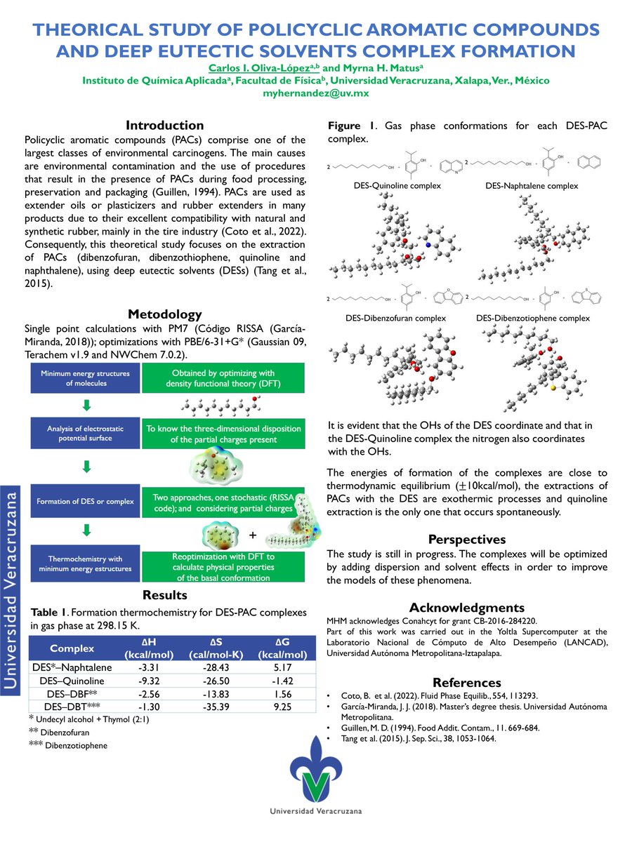 Hi <a href="/LatinXChem/">LatinXChem</a>, presenting my work 'Theorical study of policyclic aromatic compounds and deep eutectic solvents complex formation', at #LatinXChem23 #LatinXChemComp #Comp053.