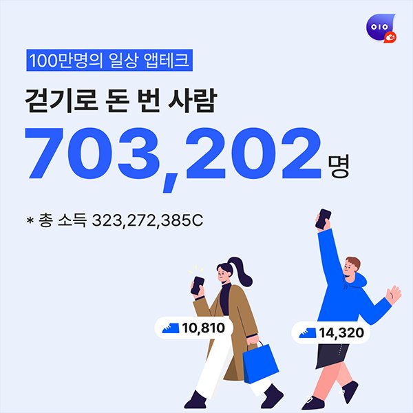 용돈 벌어주는 게임, 마법사 아르바이트
자세히 보기 : iryan.kr/t7eydjnaab
'무료한 시간을 돈 버는 시간으로 만들어 주는 게임!'
게임에서 번 돈을 통장에 바로 입금해주는 [마법사 아르바이트] 게임 콘텐츠를 소개합니
#용돈벌이 #돈모으기 #집에서돈벌기 #게임으로돈벌기 #앱으로돈벌기