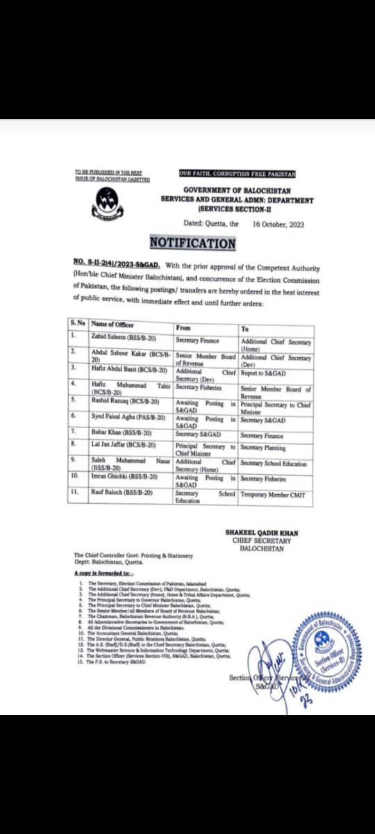 Alhumdulillah posted as Secretary Fisheries Balochistan