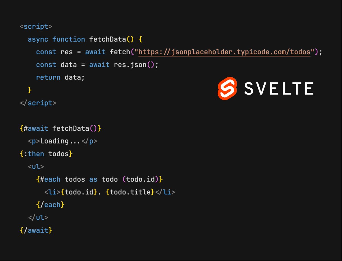 This is how you'd fetch and iterate over data in 
React, Vue and Svelte.

Which one clicks with you more? 🧐
