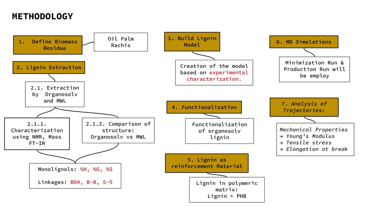 Silvio Carlos Gómez tweet media