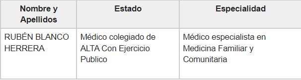 Les da igual poner un mono con bata con tal de tener a alguien. Asegúrense de que quién les atiende tiene la titulación. Tienen derecho a denunciar y cambiar de médico si no es así. Aquí pueden buscar. Si no pone esto y tiene menos de 60 años, es ILEGAL. cgcom.es/servicios/cons…