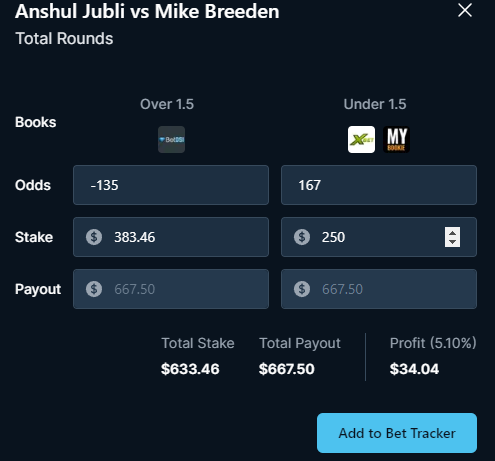 MDSportBet's tweet photo. Over / Under 1.5 Rounds: Anshul Jubli vs Mike Breeden?

BetDSI: $385 on Over 1.5 rounds
MyBookie/Xbet: $250 on Under 1.5 rounds

Total Staked: $635
Total Profit: $34+

Easy arbitrage money found using https://t.co/ytkxRuWuZP

#MMA #UFC #sportsbettingtwitter #sportsbets https://t.co/vu6qcn8qLe