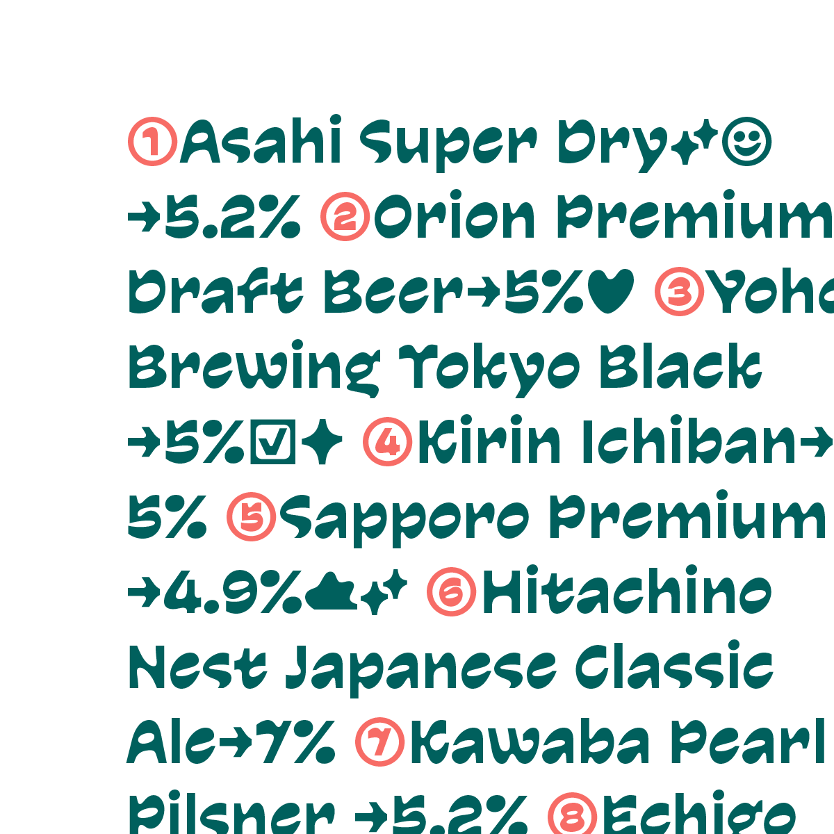 futurefonts's tweet photo. ✨UPDATE✨ Waverse v0.2 by @typeji. This update brings us dingbats, circled figures, arrows, and more symbols! The next swell is forecast to bring more styles! 

https://t.co/hXqoKZEAGK https://t.co/2BPQlmDWeU