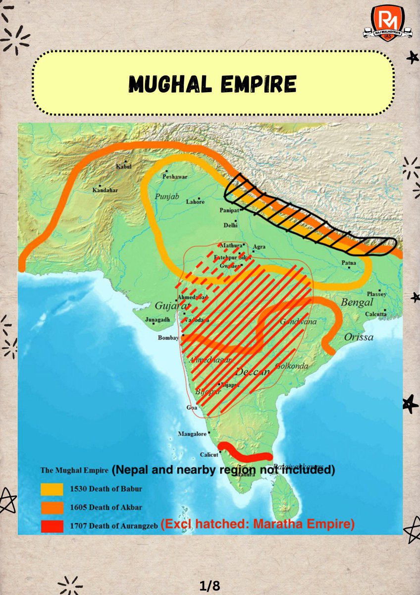 🏛️ The Mughal Empire: Splendor, Sovereignty, and the Tapestry of Indian History 🌄👑

Day 27 : “Medieval History”

Today, let’s journey back in time to explore the magnificent Mughal Empire, a dynasty that left an indelible mark on Indian history through its grandeur, cultural