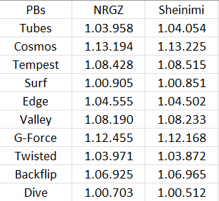 Sheinimi tweet media
